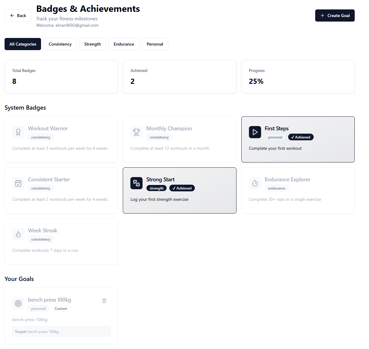 badges/achievemnets